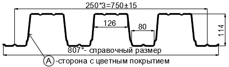 Фото: Профнастил Н114 х 750 - A (ПЭ-01-9003-0.8) в Егорьевске