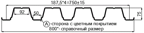 Фото: Профнастил Н75 х 750 - A (ПЭ-01-5005-0.65) в Егорьевске