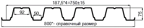 Фото: Профнастил оцинкованный Н75 х 750 (ОЦ-01-БЦ-0.65) в Егорьевске