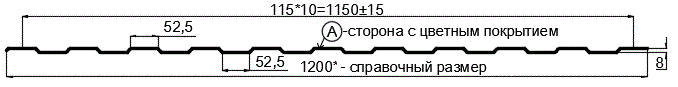 Фото: Профнастил С8 х 1150 - A (MattMP-20-7024-0,5) в Егорьевске