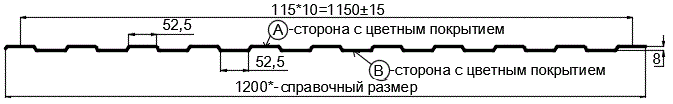 Фото: Профнастил С8 х 1150 - B Двусторонний (ПЭ_Д-01-8017-0.4±0.08мм) в Егорьевске