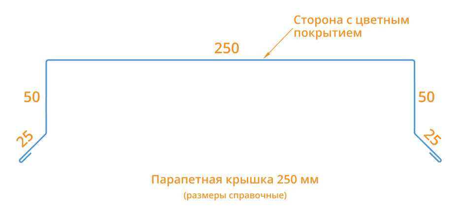 Парапетная крышка 250х2000 Фасонное изделие (ПЭ-01-3005-0.45) в Егорьевске