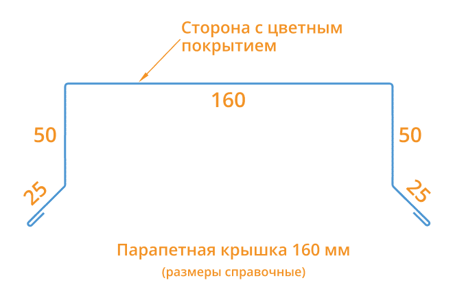 Парапетная крышка 160х2000 Фасонное изделие (ПЭ-01-9003-0.45) в Егорьевске