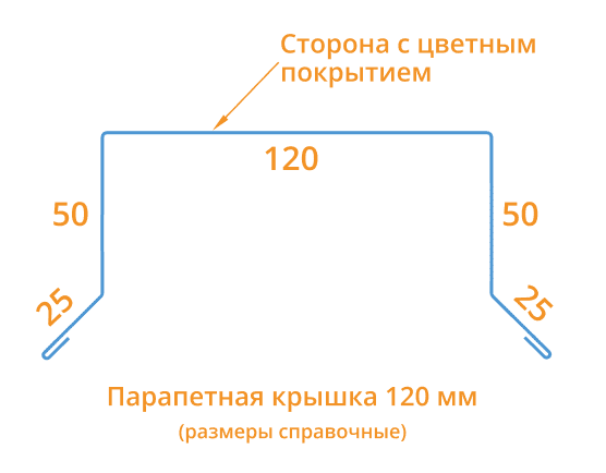 Парапетная крышка 120х2000 Фасонное изделие (ПЭ-01-9006-0.45) в Егорьевске