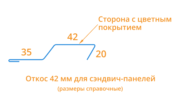 Откос для сэндвич панелей 42х2000 Фасонное изделие (ПЭ-01-9006-0.45) в Егорьевске