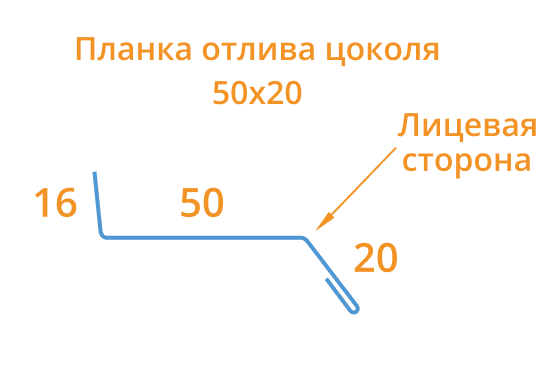 Планка отлива цоколя 50х20х2000 NormanMP (ПЭ-01-7004-0.5) в Егорьевске