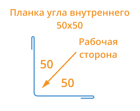 Планка угла внутреннего 50х50х3000 (ПЭ-01-1014-0.4) в Егорьевске