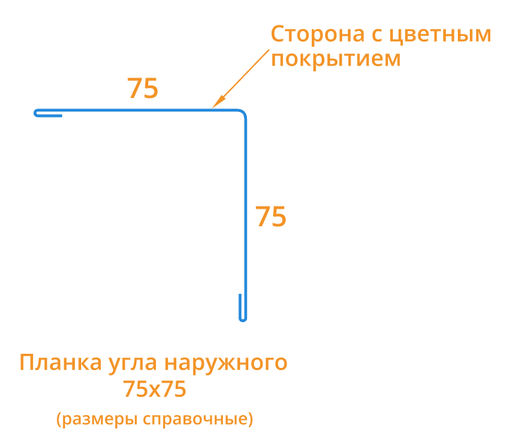 Планка угла наружного 75х75х3000 (ПЭ-01-5021-0.45) в Егорьевске