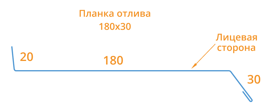 Планка отлива 180х30х2000 (ПЭ-01-8017-0.45) в Егорьевске