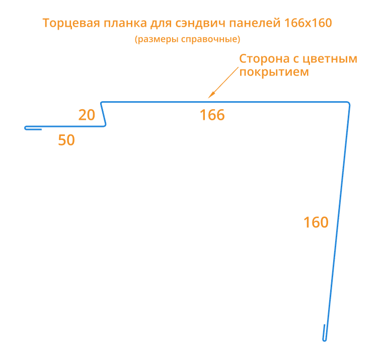 Торцевая планка для сэндвич панелей 166х160х2000 Фасонное изделие (ПЭ-01-9006-0.45) в Егорьевске