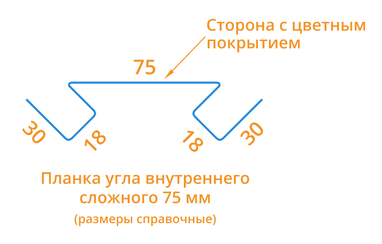 Планка угла внутреннего сложного 75х3000 (ECOSTEEL_T-12-Золотой Орех-0.45) в Егорьевске