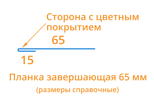 Планка завершающая 65х3000 (ПЭ-01-RR32-0.45) в Егорьевске