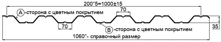 Фото: Профнастил НС35 х 1000 - A Двусторонний (ПЭД-01-3005/3005-0.45) в Егорьевске