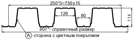 Фото: Профнастил Н114 х 750 - A (ПЭ-01-9003-0.8) в Егорьевске