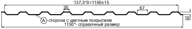 Фото: Профнастил МП20 х 1100 - A (PURMAN-20-9005-0.5) в Егорьевске