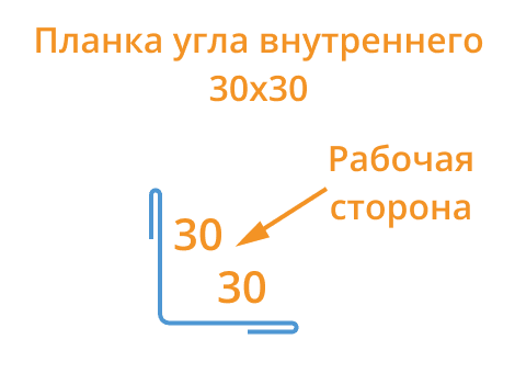 Планка угла внутреннего 30х30х2000 (VikingMP-01-7016-0.45)