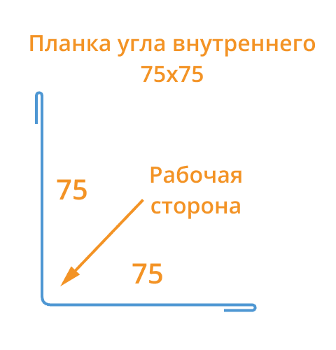 Планка угла внутреннего 75х75х3000 (VikingMP-01-7016-0.45)