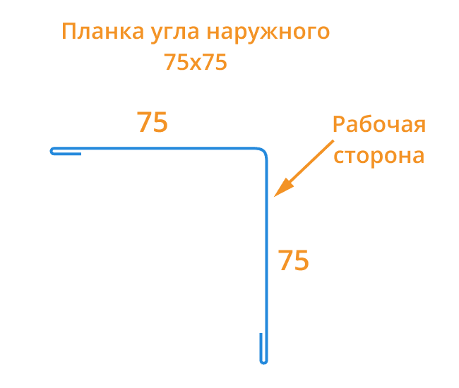 Планка угла наружного 75х75х2000 (VikingMP-01-7016-0.45)